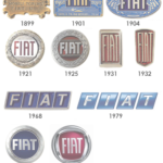 logo fiat