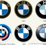 logo bmw