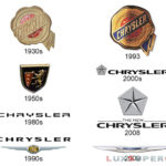 logo chrysler