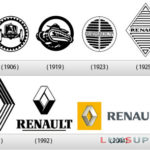 logo renault